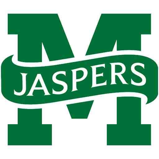 Manhattan Jaspers Women's Basketball