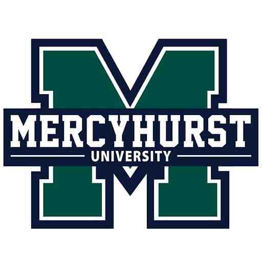 Mercyhurst Lakers Women's Basketball